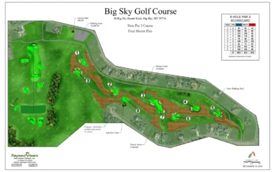 Big Sky Golf Club Par 3 Course (MT)